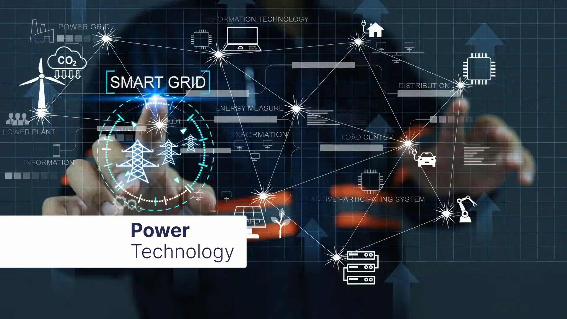 Graphic of a smart grid network with interconnected icons representing power plants, wind turbines, homes, electric vehicles, servers, and automation systems. A hand interacts with the virtual interface, highlighting energy flow and digital infrastructure. Text overlay reads ‘Power Technology.’