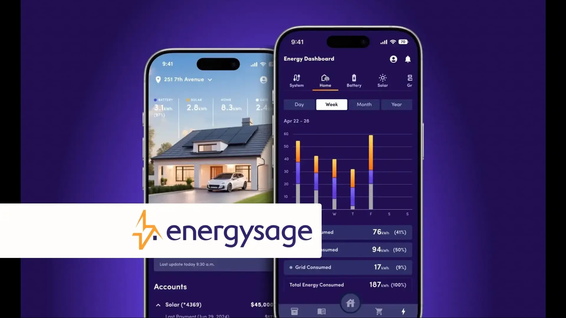 Two smartphones displaying an energy monitoring app dashboard with solar production and energy usage charts, alongside the EnergySage logo