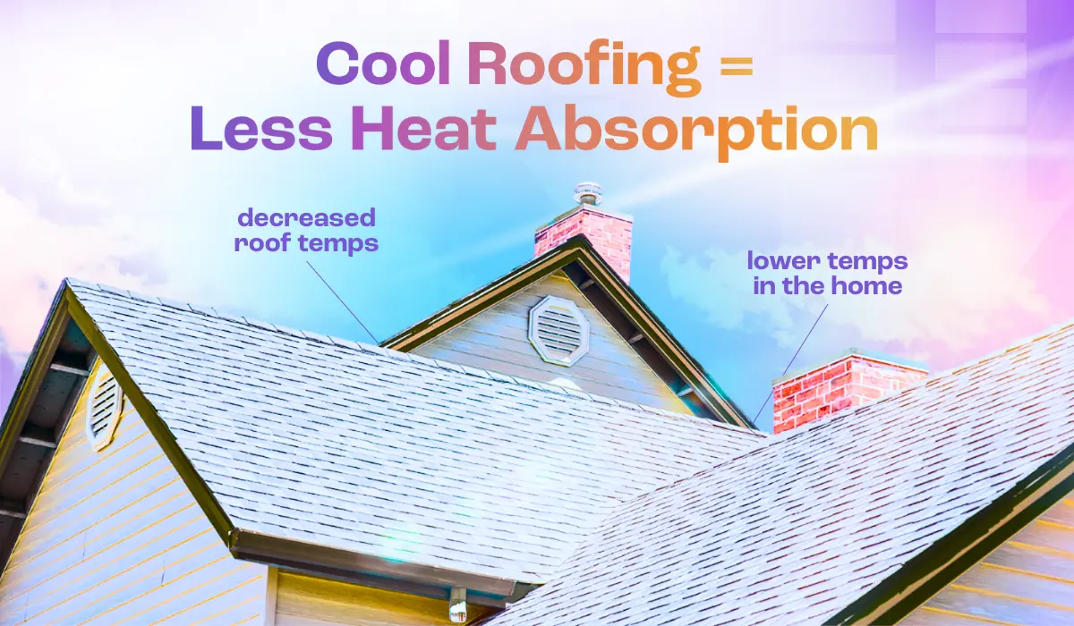 Cool roofing how it works
