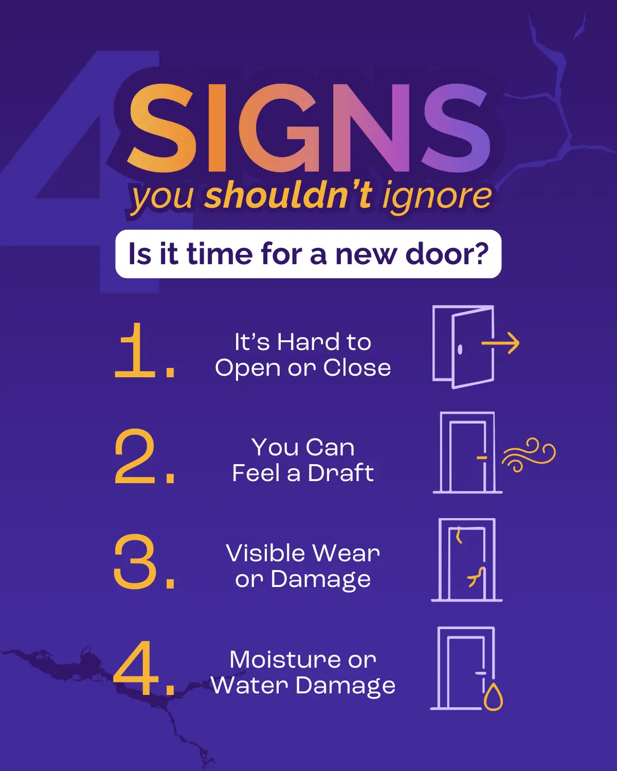Inline image with 4 signs it's time to upgrade your front door